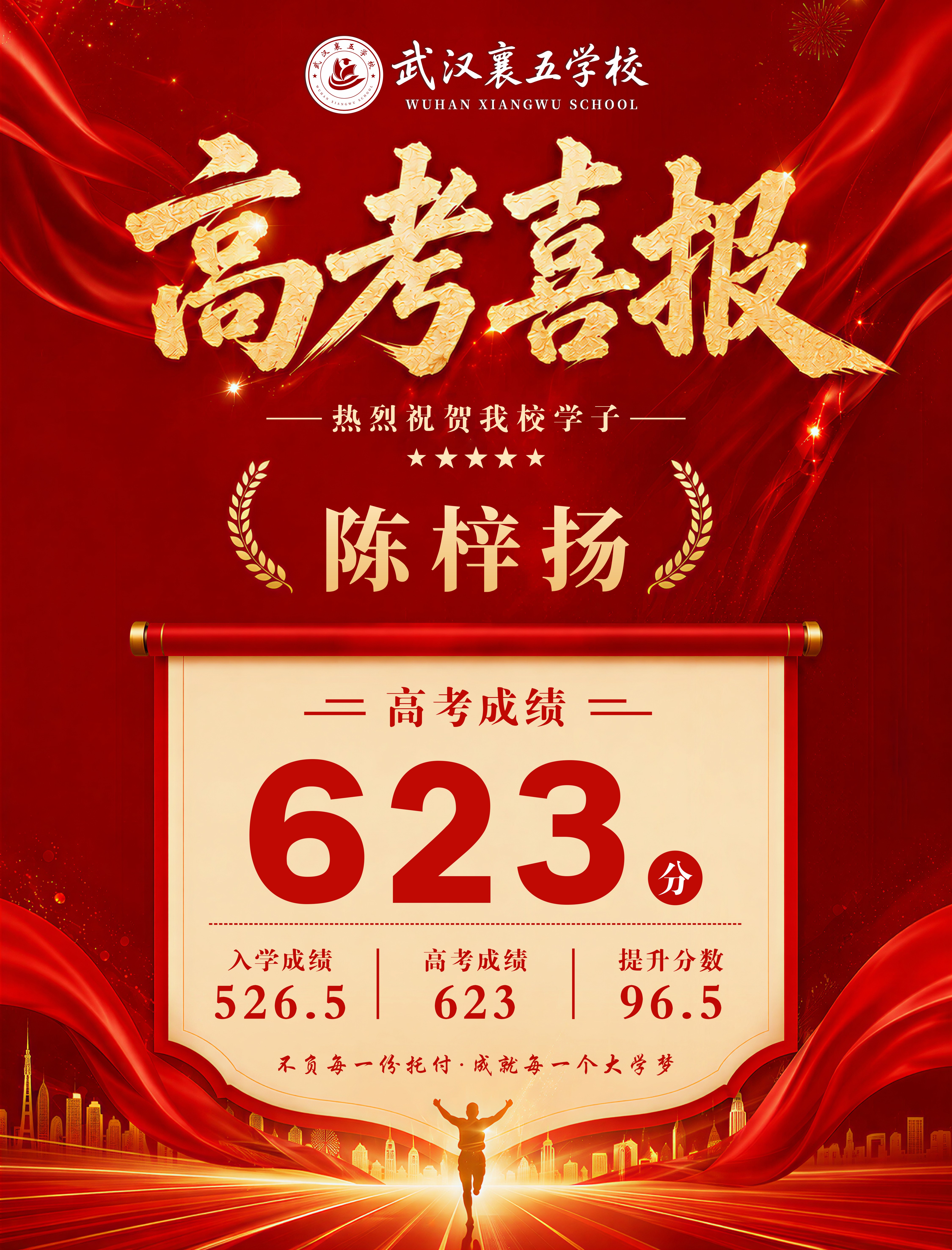 陈梓扬 623分