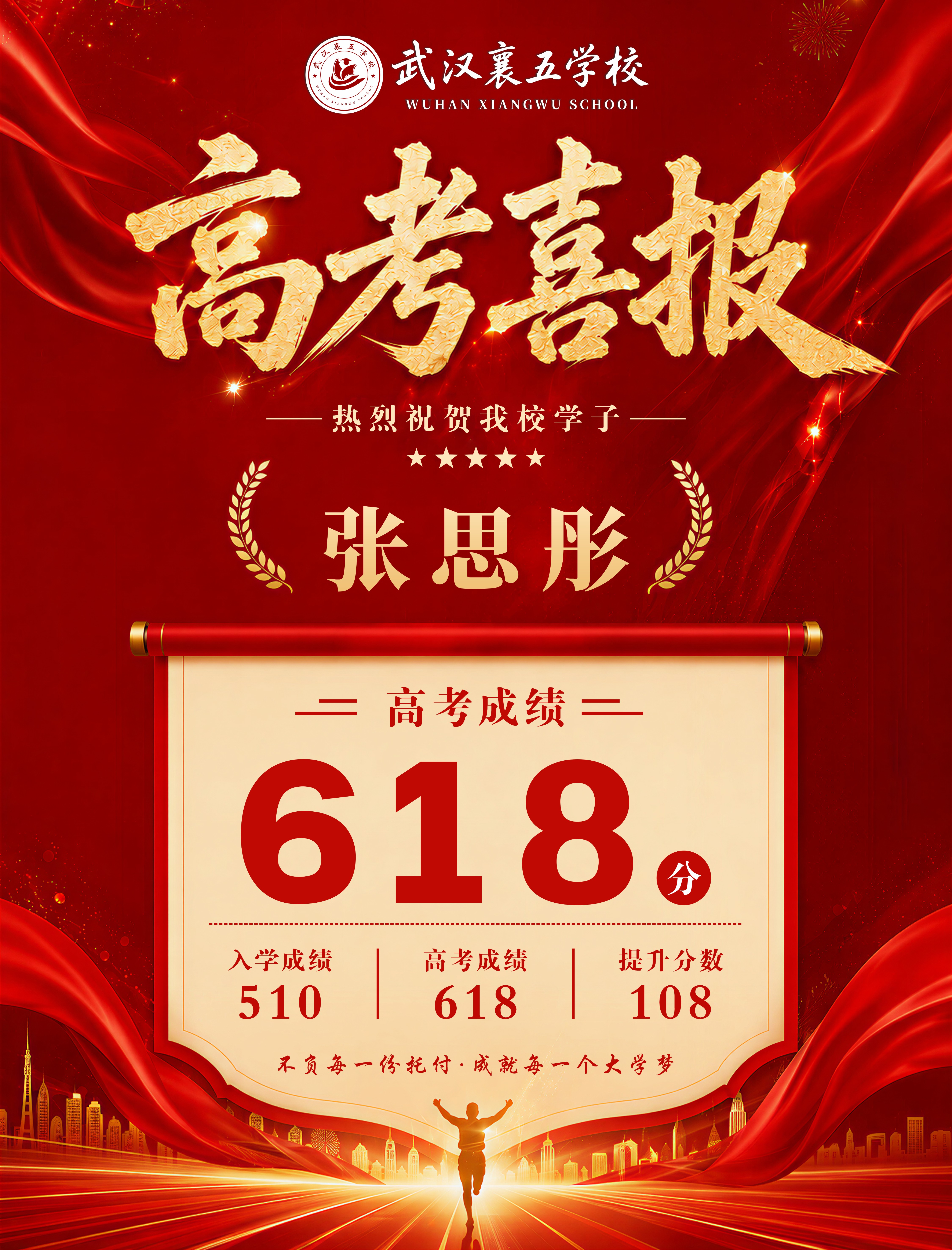 张思彤 618分