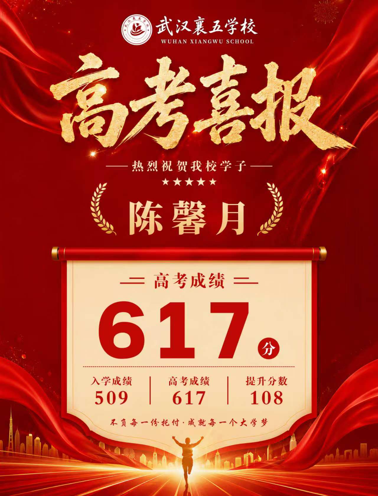 陈馨月 617分