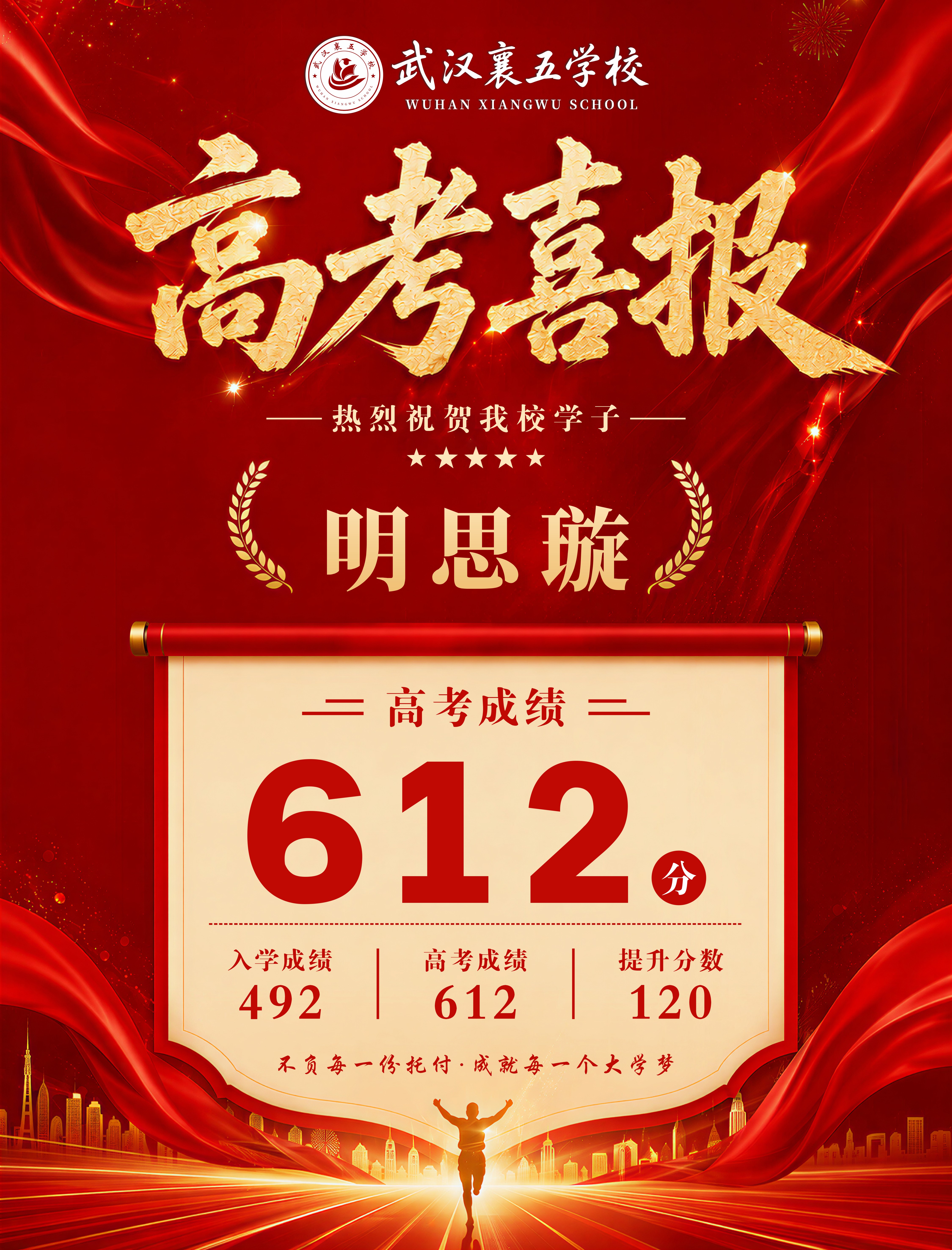 明思璇 612分