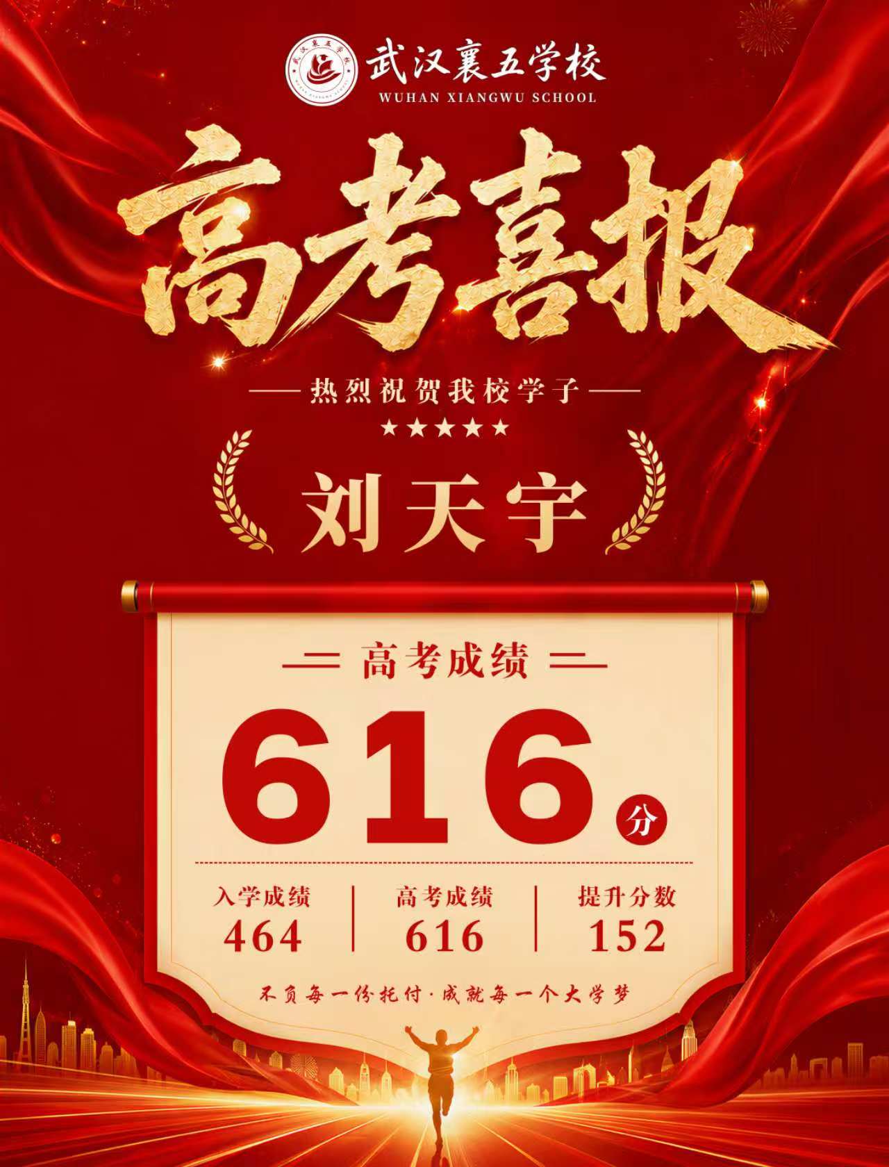 刘天宇 616分